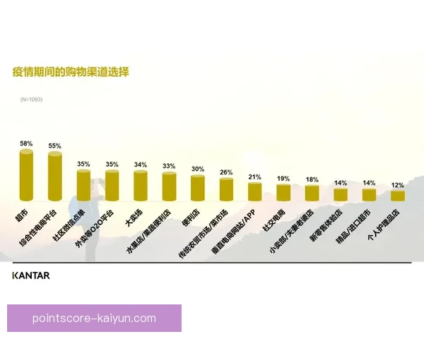 雷吉纳中路渗透助力地方经济发展新机遇 备受关注 雷吉纳中路渗透助力地方经济发展新机遇 备受关注