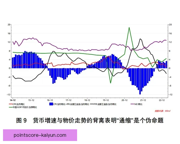 多萨里技术特点分析：灵活性与创造力并存，状态持续回暖。